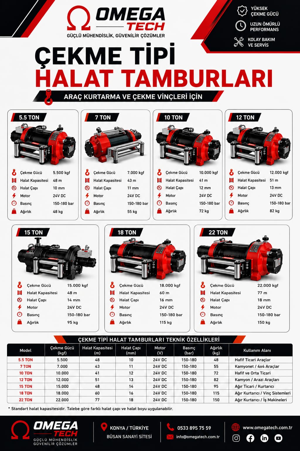 Çekme Tipi Halat Tamburları